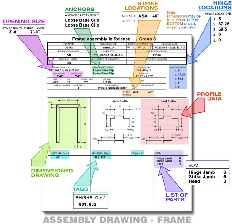 Frame_Assembly_Markup_Door