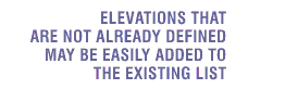 GUI_Elevations_ADD